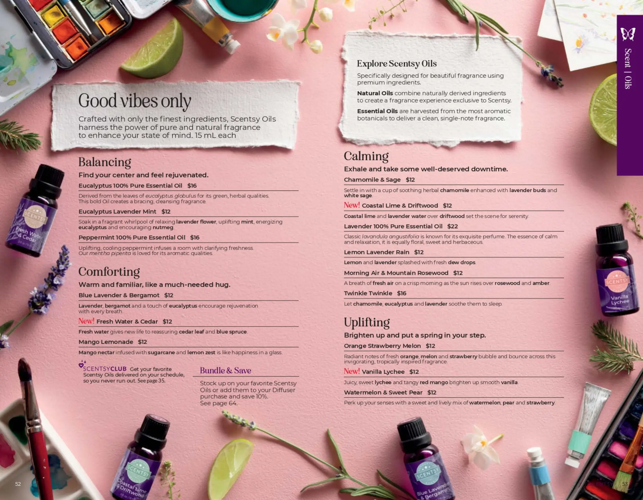 View the Scentsy 2025 Spring Summer Catalog Scent List