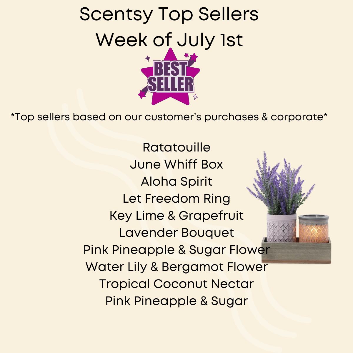 Scentsy Top Sellers - Week of July 1, 2024