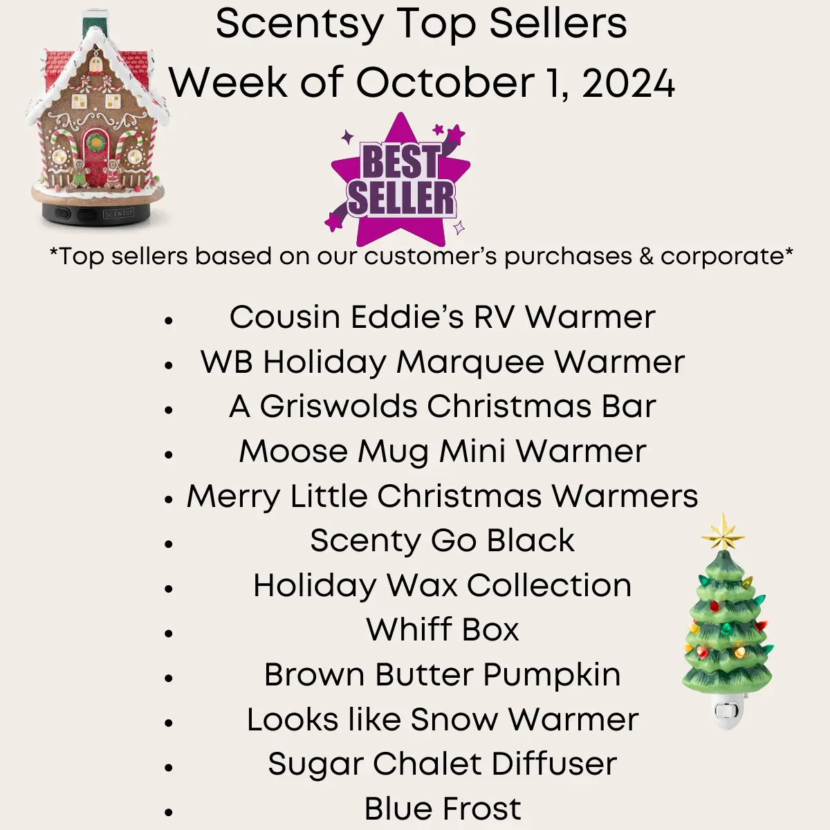 Scentsy Top Sellers - Week of October 1, 2024