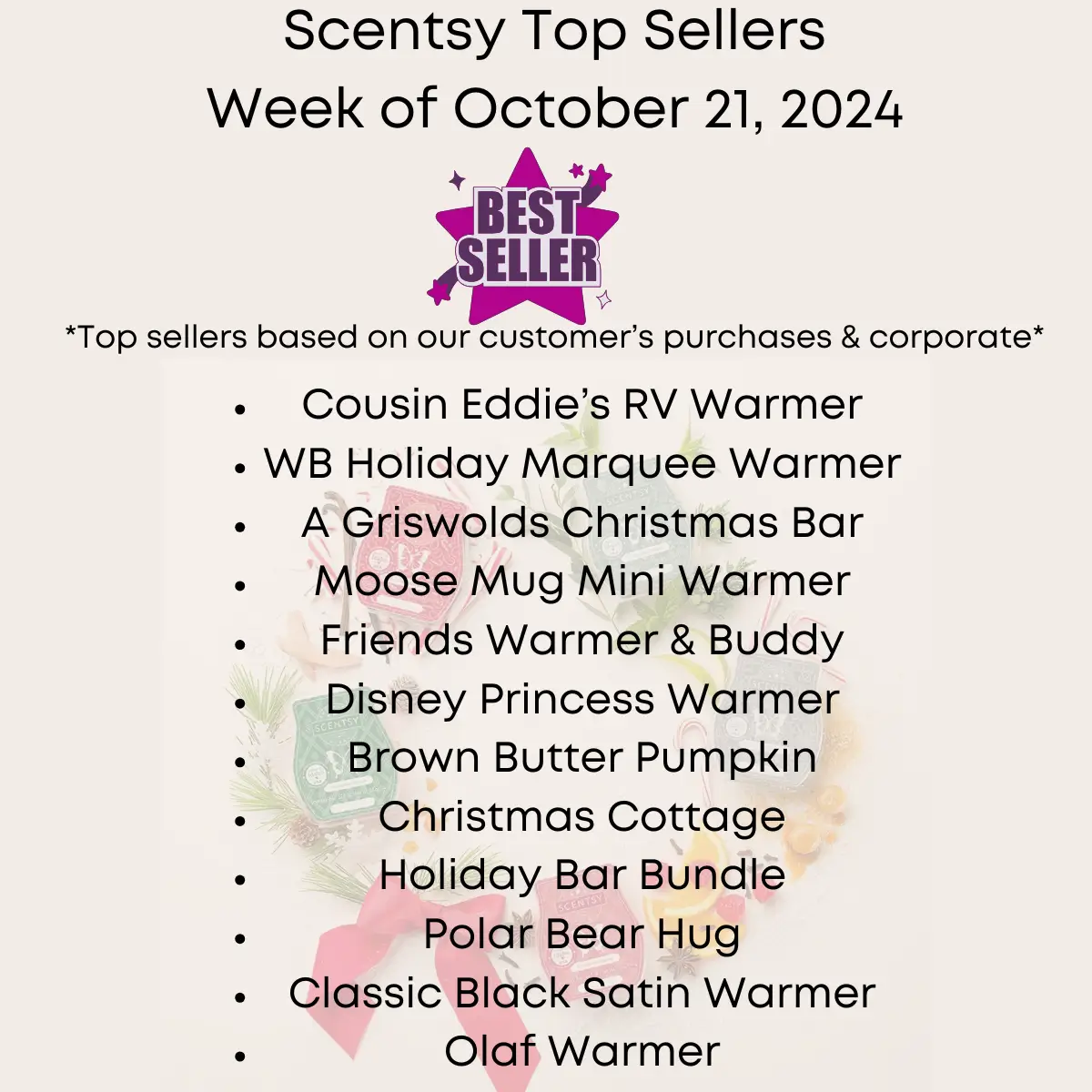 Scentsy Top Sellers - Week of October 21, 2024