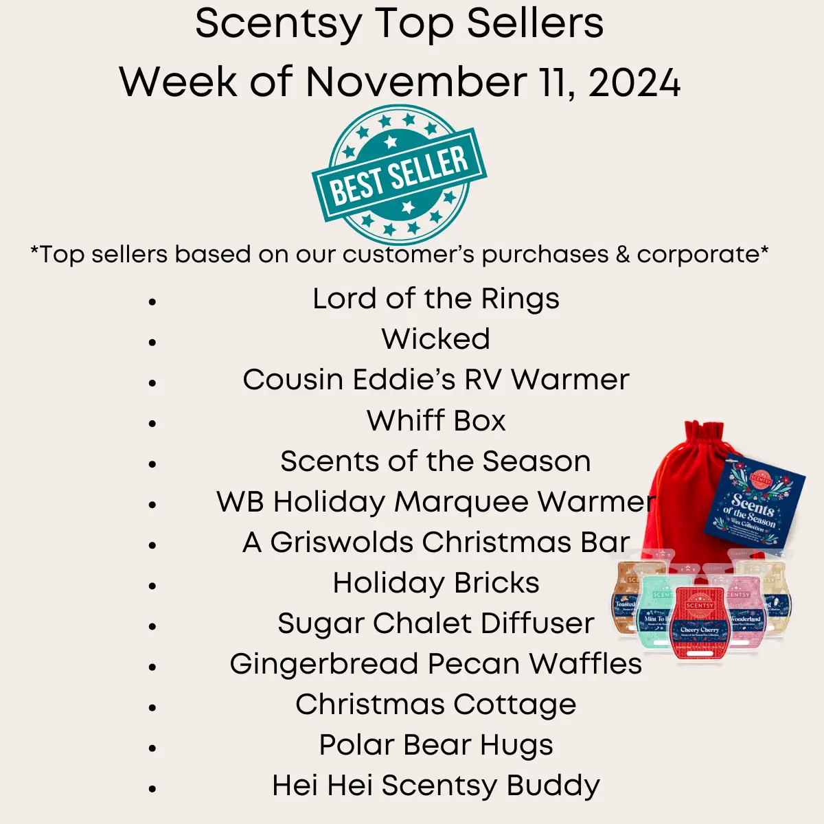 Scentsy Top Sellers - Week of November 11, 2024