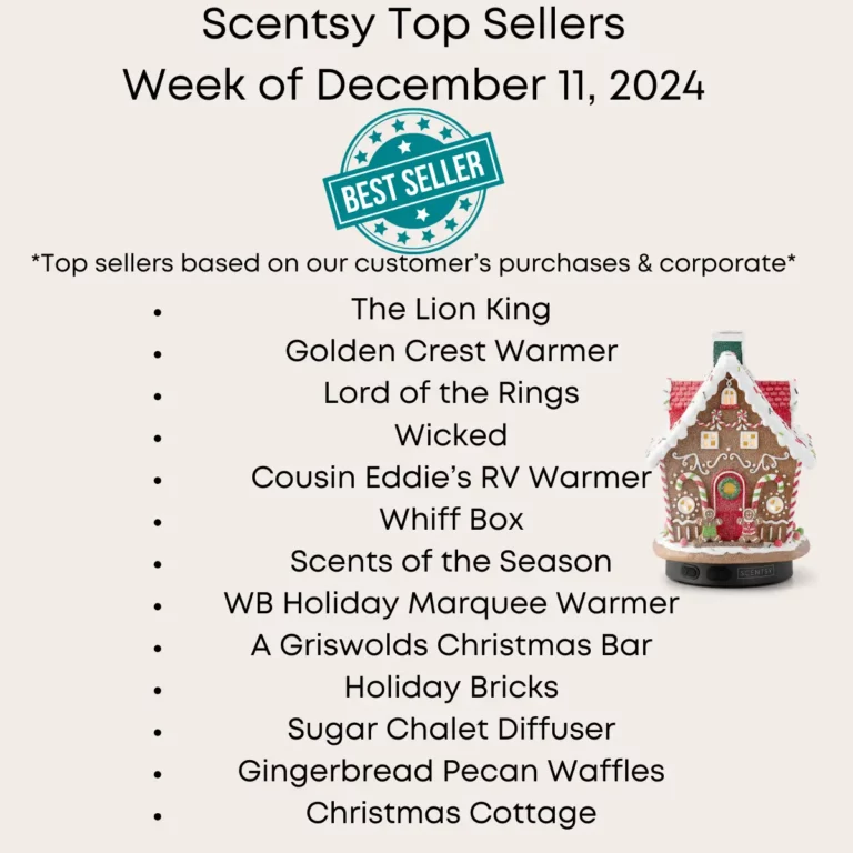 Scentsy Top Sellers - Week of December 11, 2024