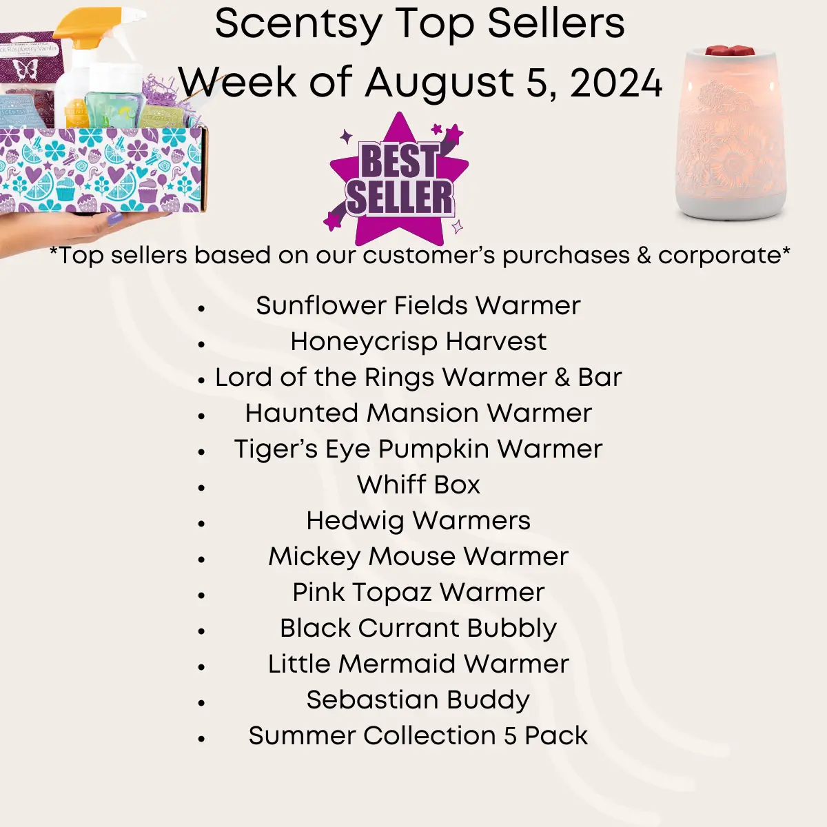 Scentsy Top Sellers - Week of August 5, 2024