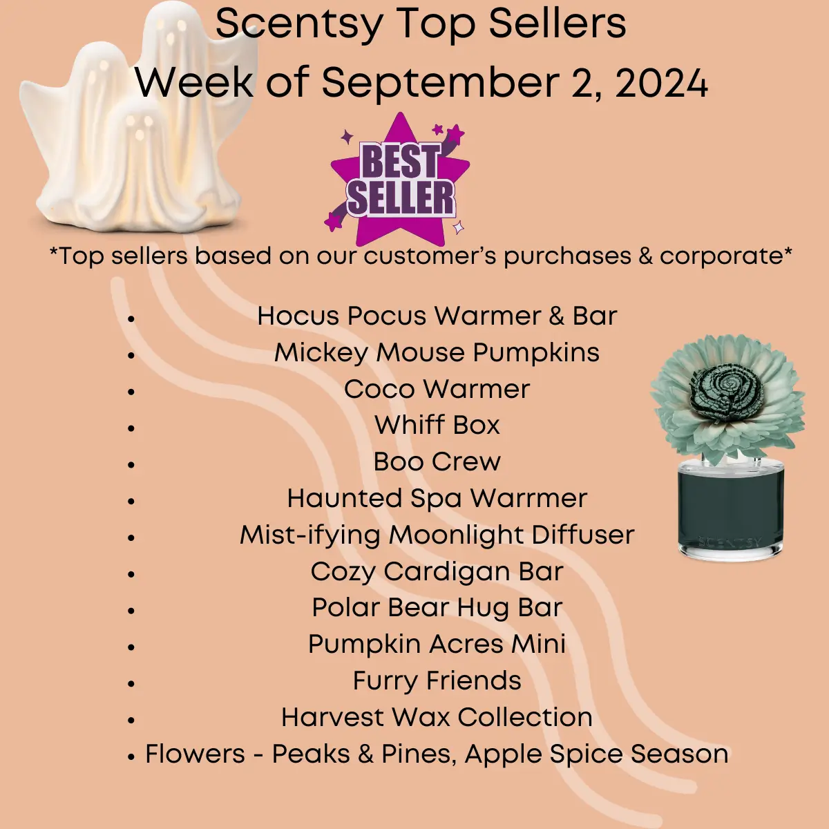Scentsy Top Sellers - Week of September 2, 2024