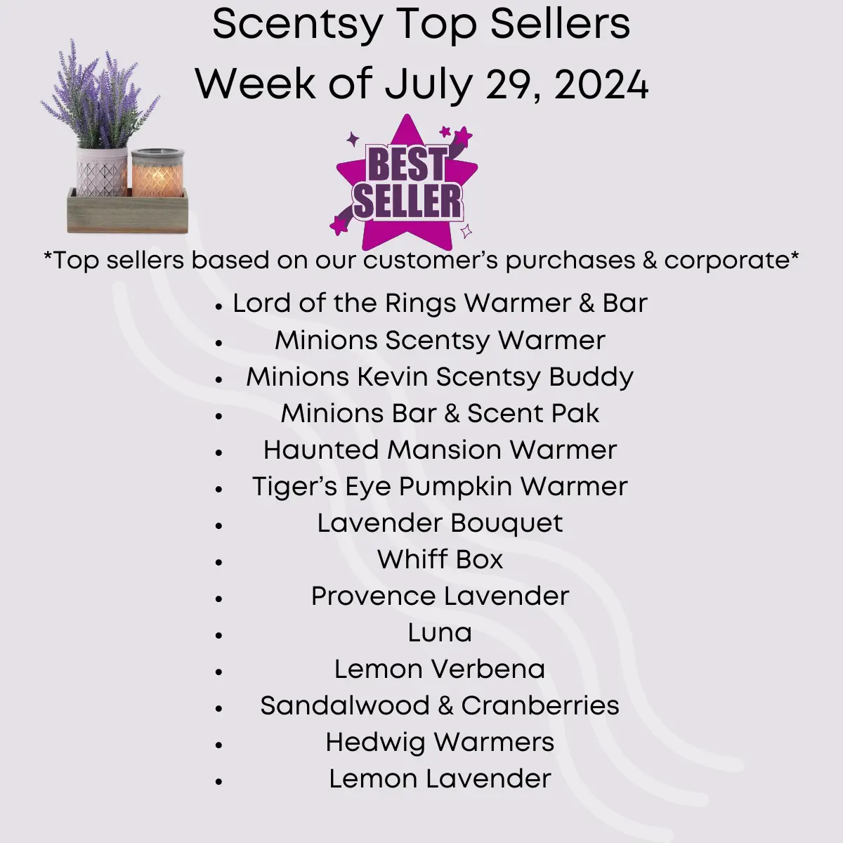 Scentsy Top Sellers - Week of July 29, 2024