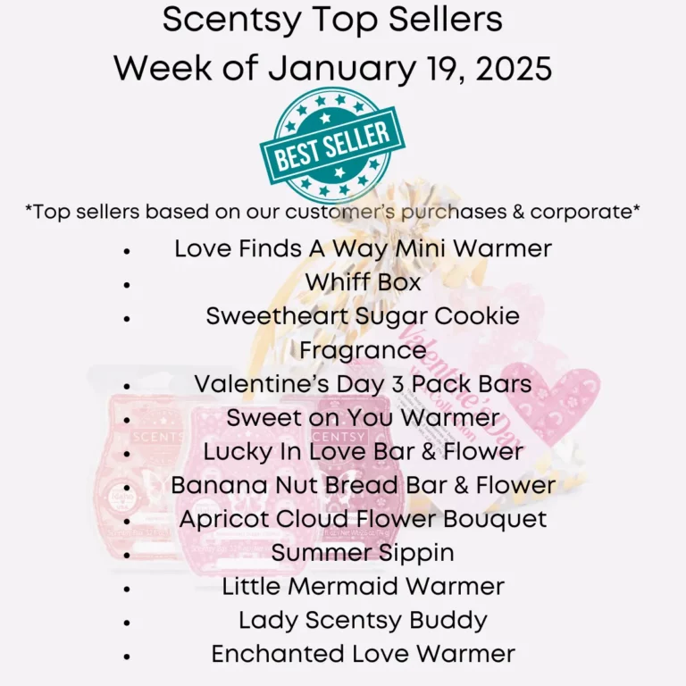 Scentsy Top Sellers - Week of January 19, 2025