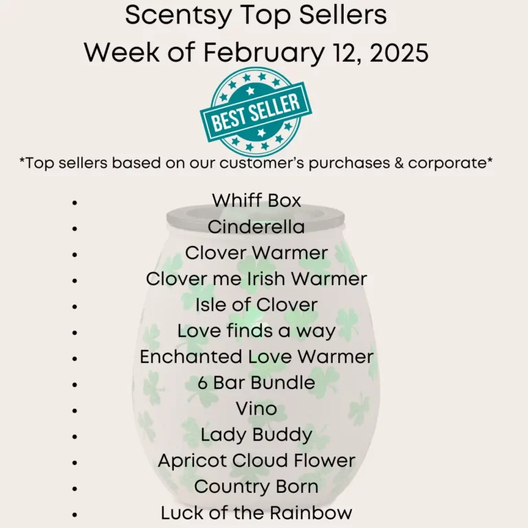 Scentsy Top Sellers - Week of February 12, 2025