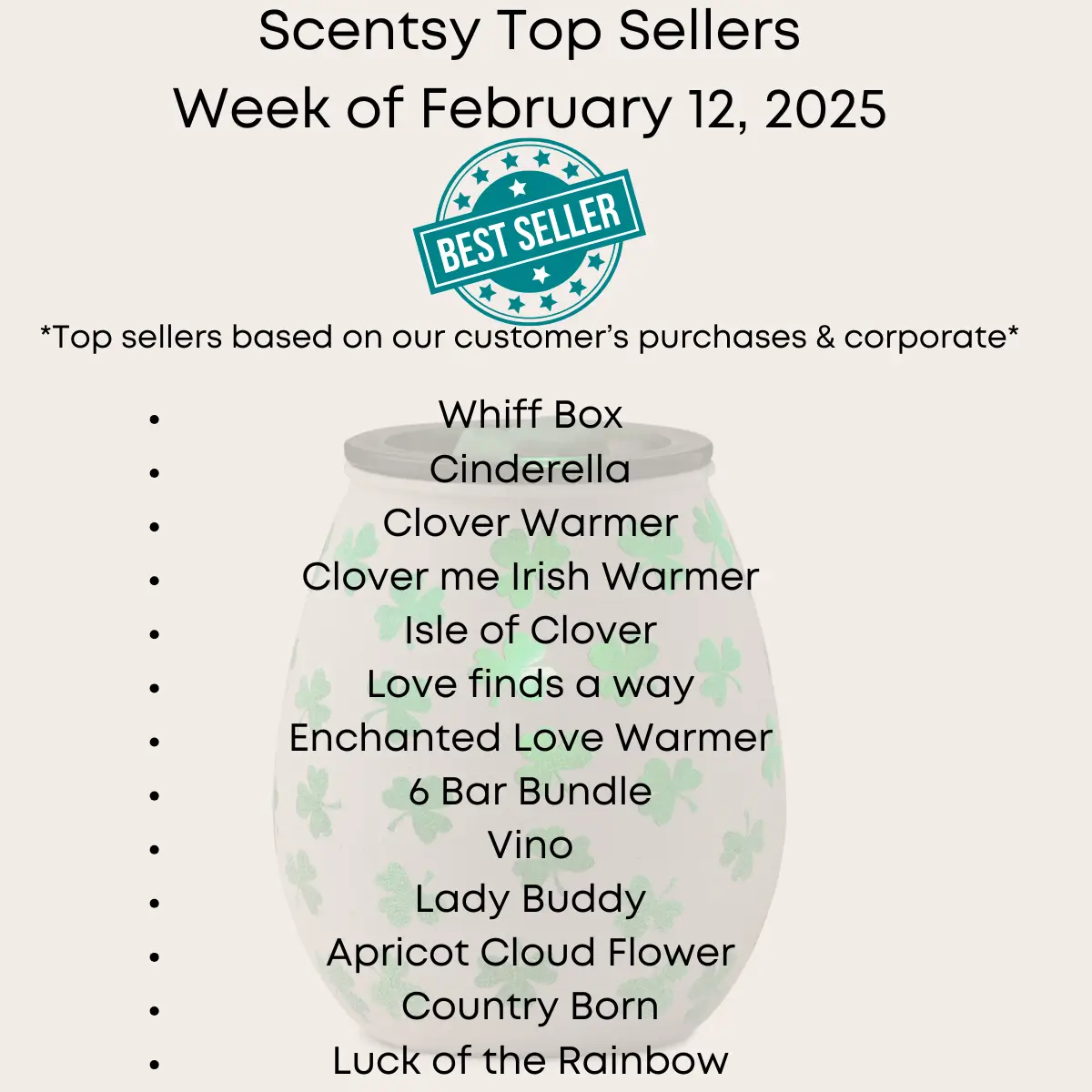 Scentsy Top Sellers - Week of February 12, 2025