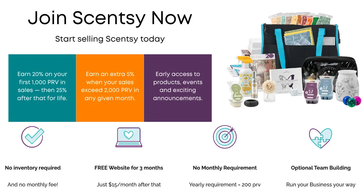 Join Scentsy in August 2024 | Fall Enhanced Starter Kit with 10 new Fall Scentsy Bars!