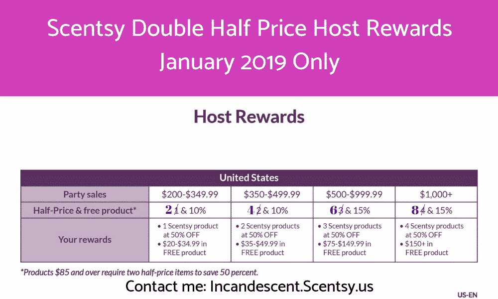Scentsy Party - January 2019 - Double Half-price Host Rewards
