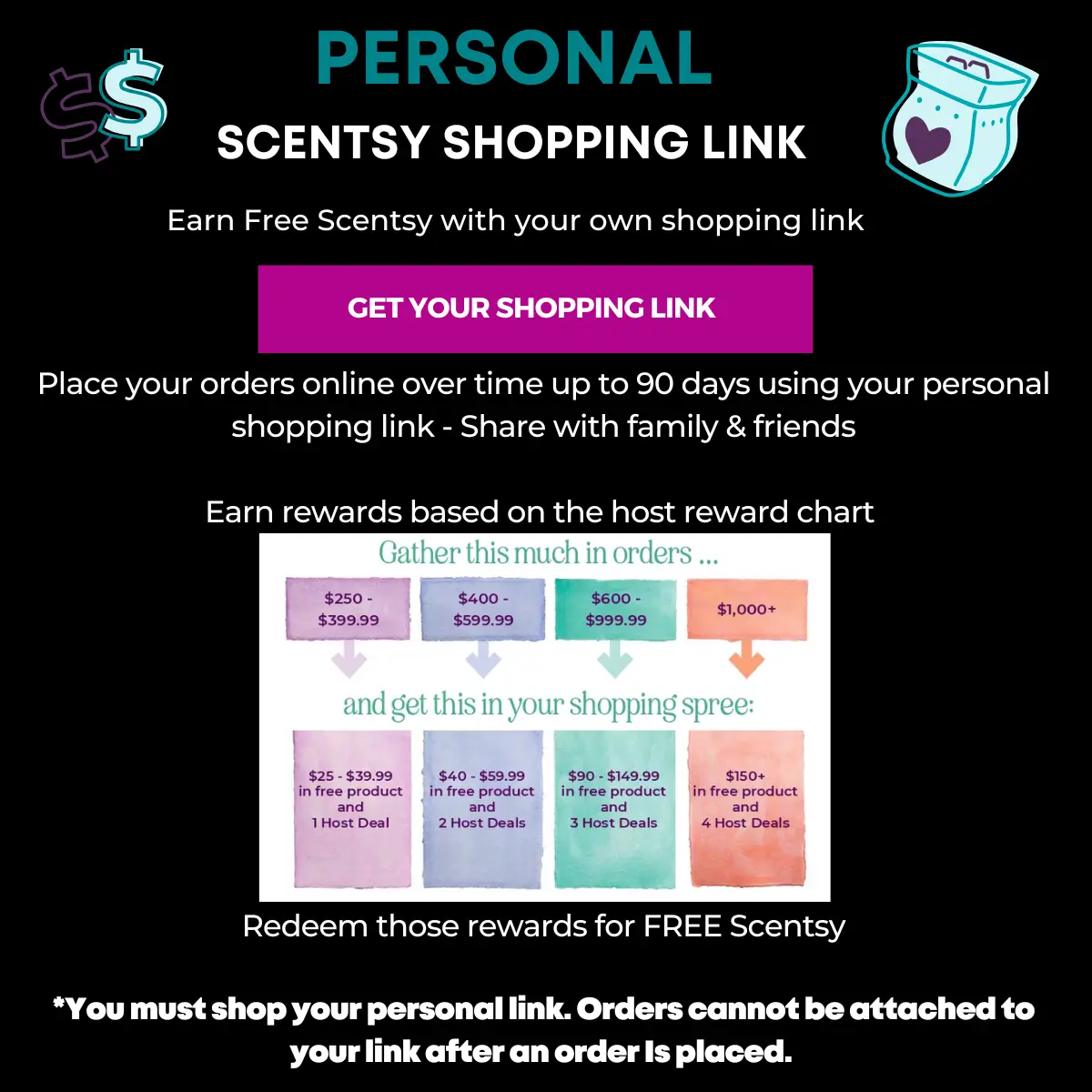 Scentsy Personal Shopping Link | Earn Rewards